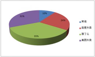 2017-2022年資產管理市場深度分析及行業前景展望