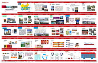 上海瑤宇投資管理公司對外簡報圖片策劃方案