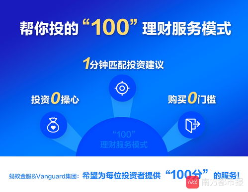 市場波動下如何投資？兩家世界級公司大咖分享投資管理智慧